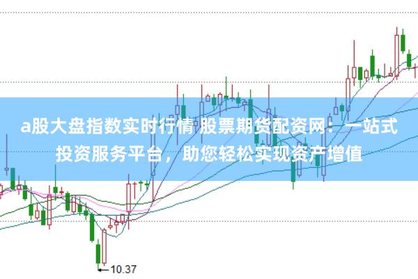 a股大盘指数实时行情 股票期货配资网：一站式投资服务平台，助您轻松实现资产增值